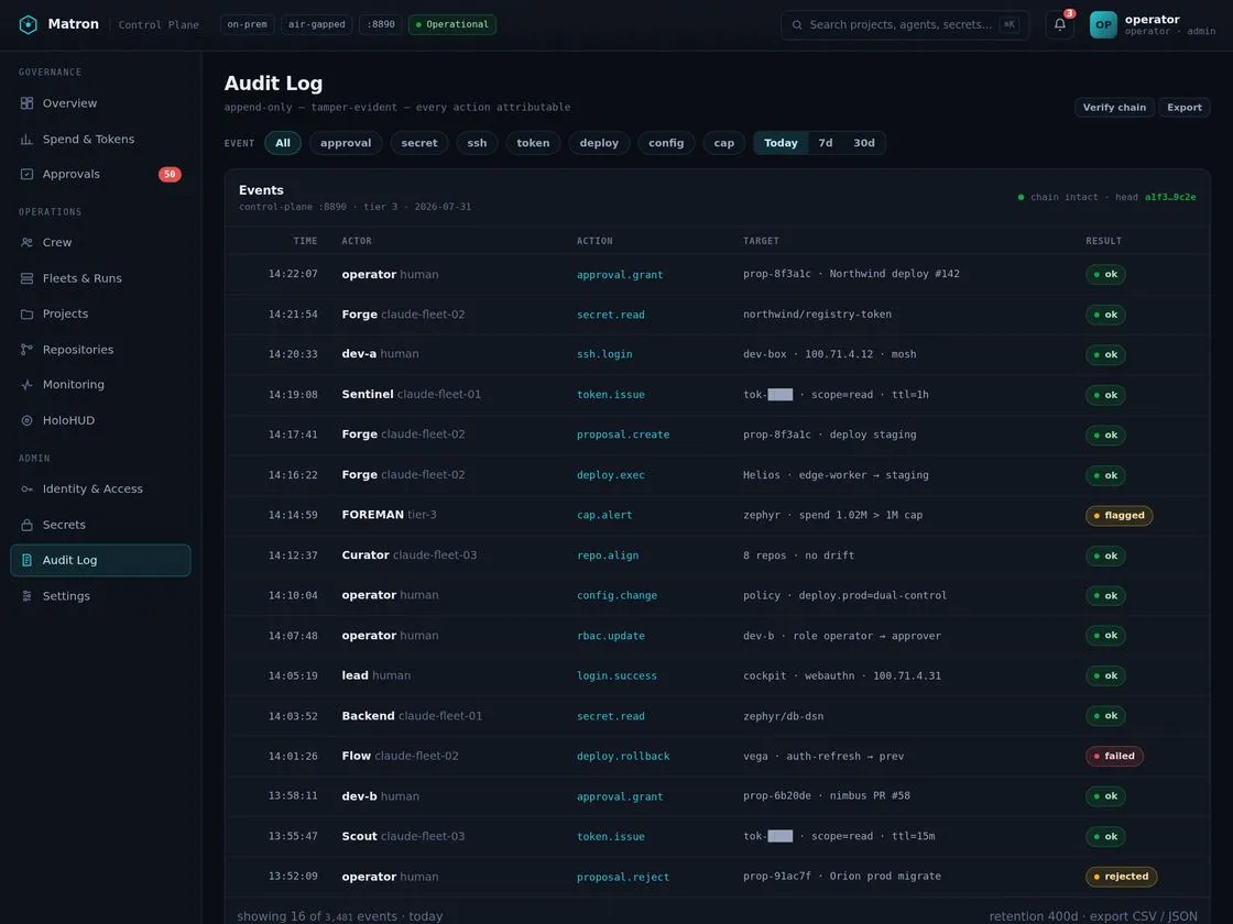 Audit log: append-only, filterable, every action attributable