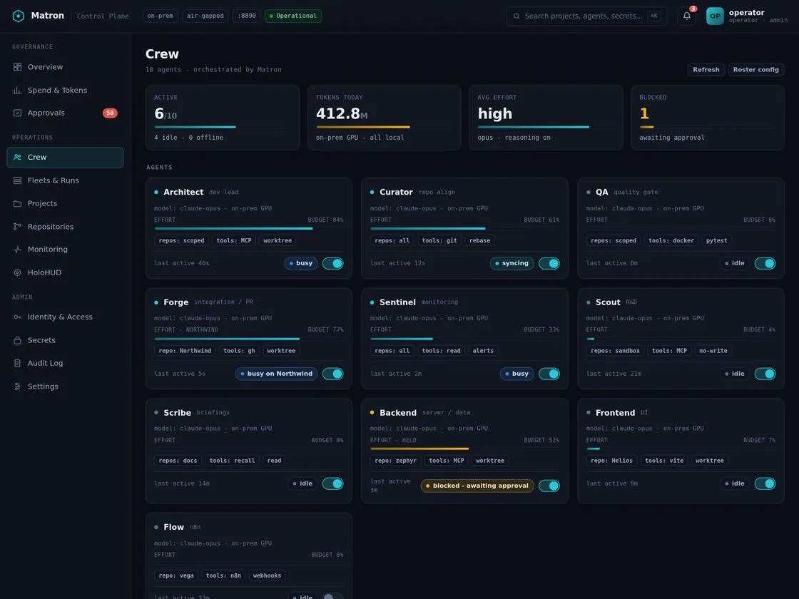 Crew: model, budget and permissions with live status per agent