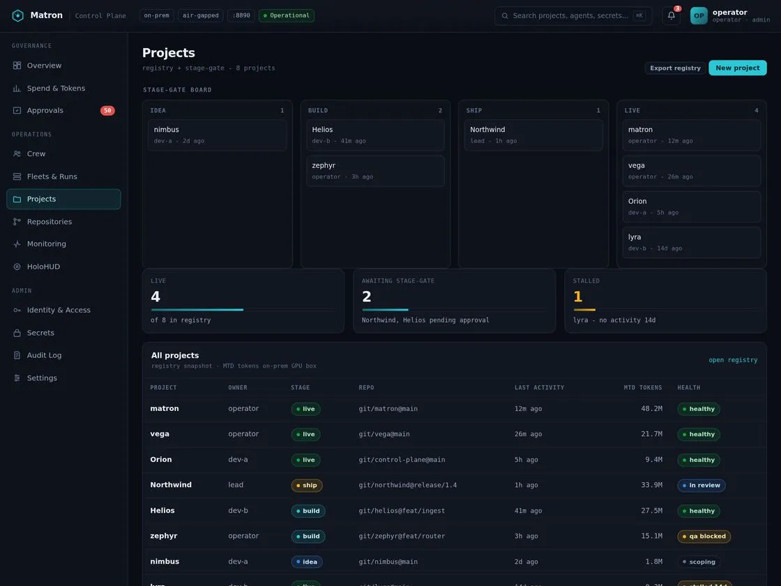 Projects: registry and kanban from idea to live, with stall detection