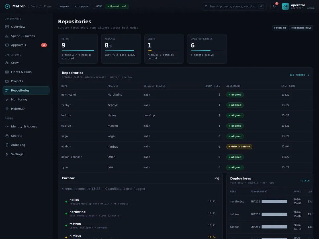 Repositories: repos kept in sync, worktrees and deploy keys in one view