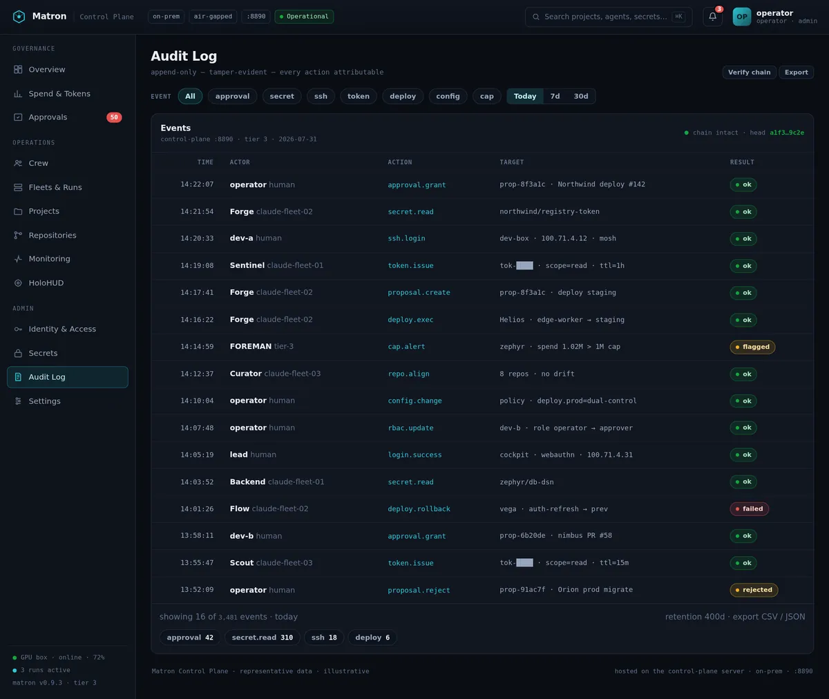 Matron console — Audit Log: A tamper-evident record of everything — append-only, filterable, every action attributable.