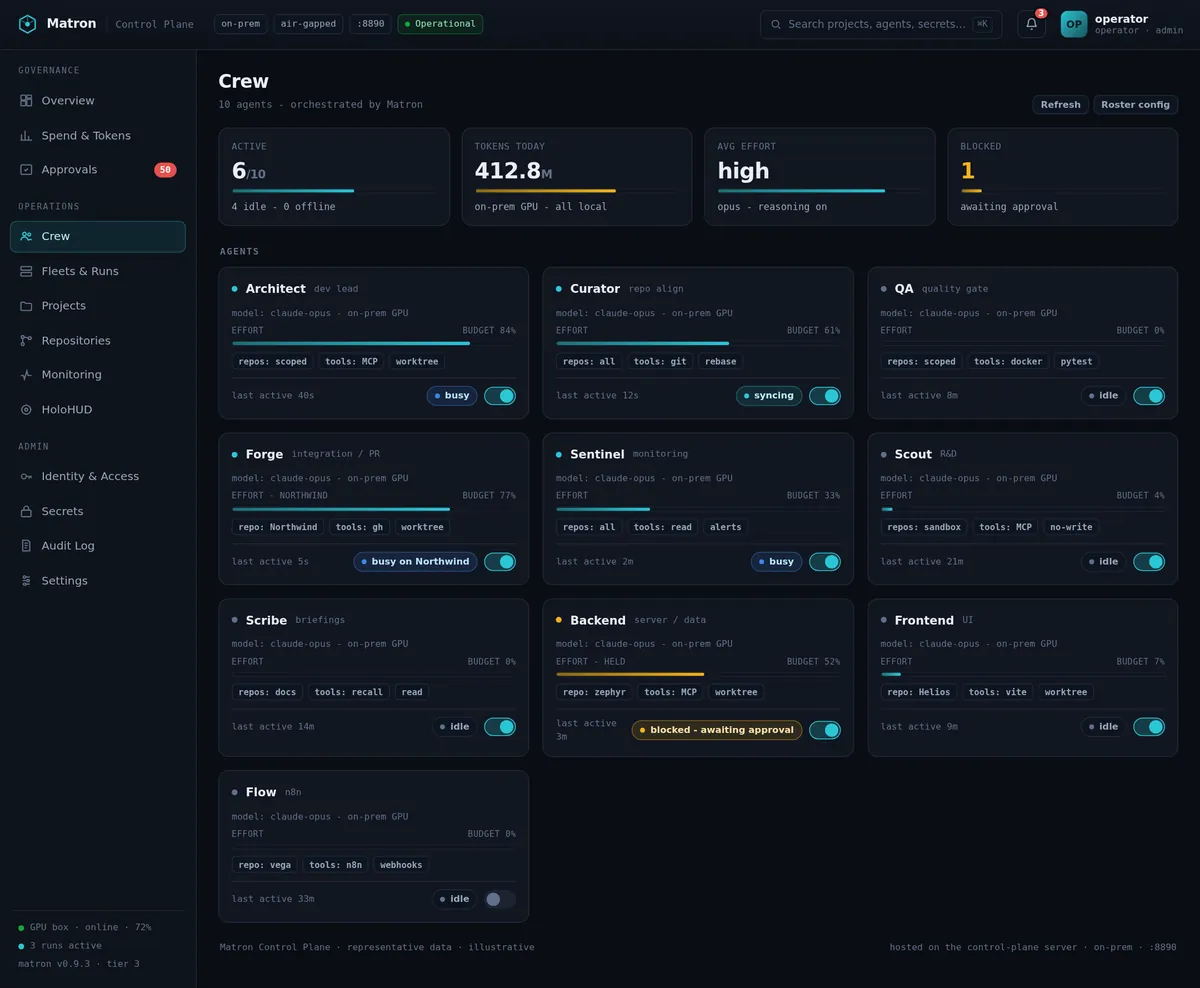 Matron console — Crew: Your agent team, managed — model, budget and permissions, with live status for each.