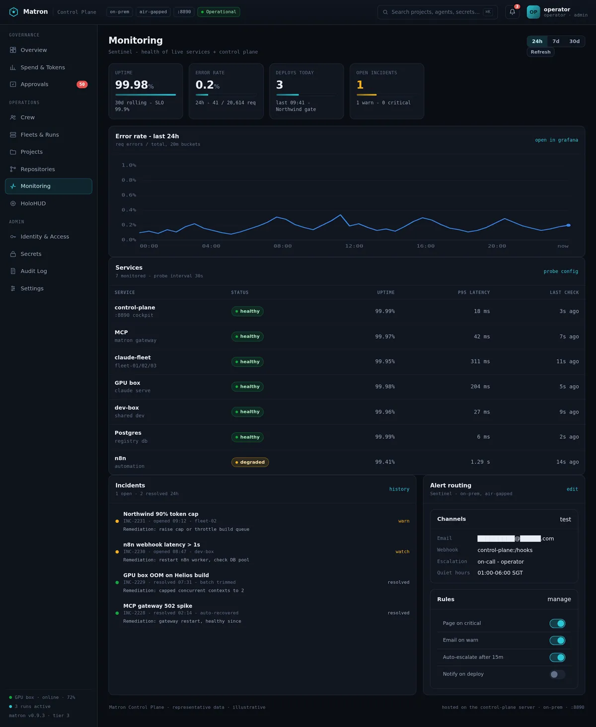Matron console — Monitoring: Know it's healthy. Sentinel uptime, error rates, p95 latency and incidents with remediations.